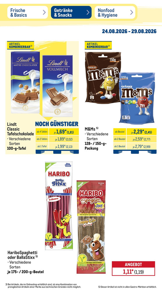 METRO Nonfood Prospekt – Seite 19