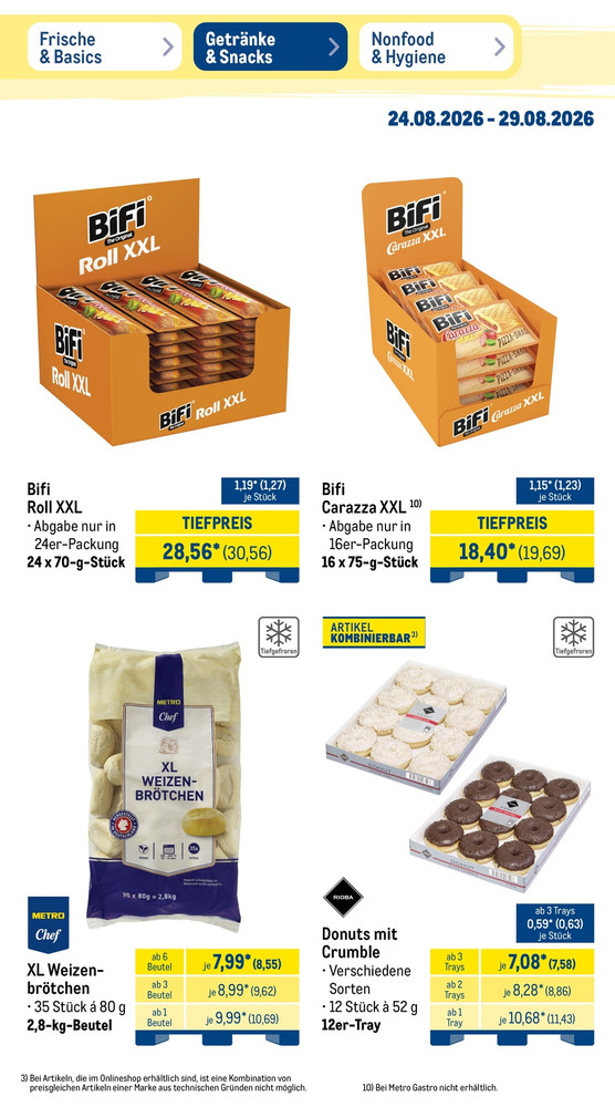 METRO Nonfood Prospekt – Seite 31