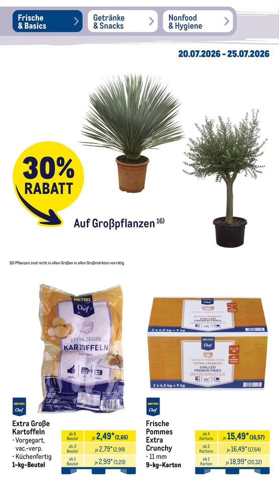METRO Nonfood Prospekt – Seite 41