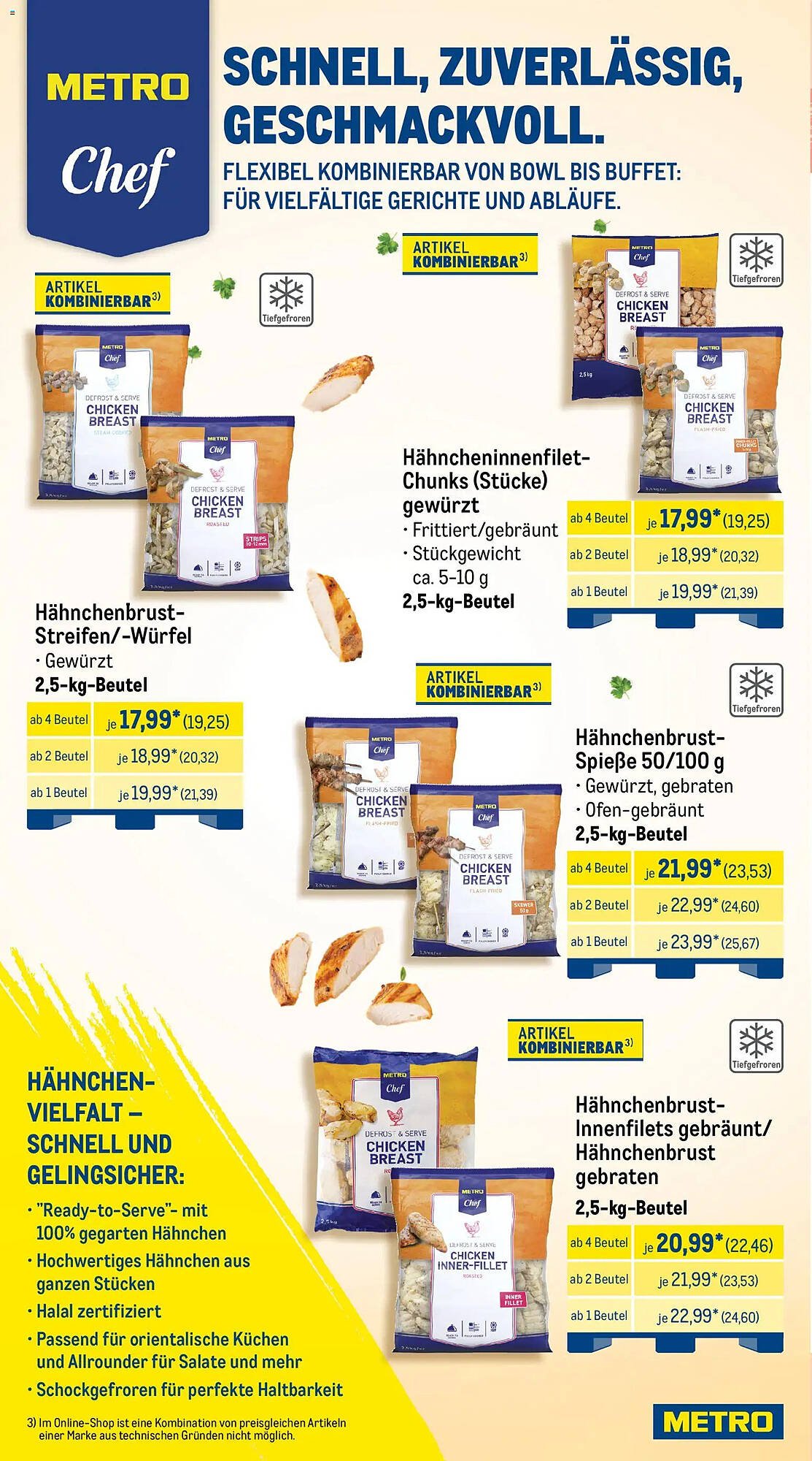 Metro Food Vorschau – Seite 2