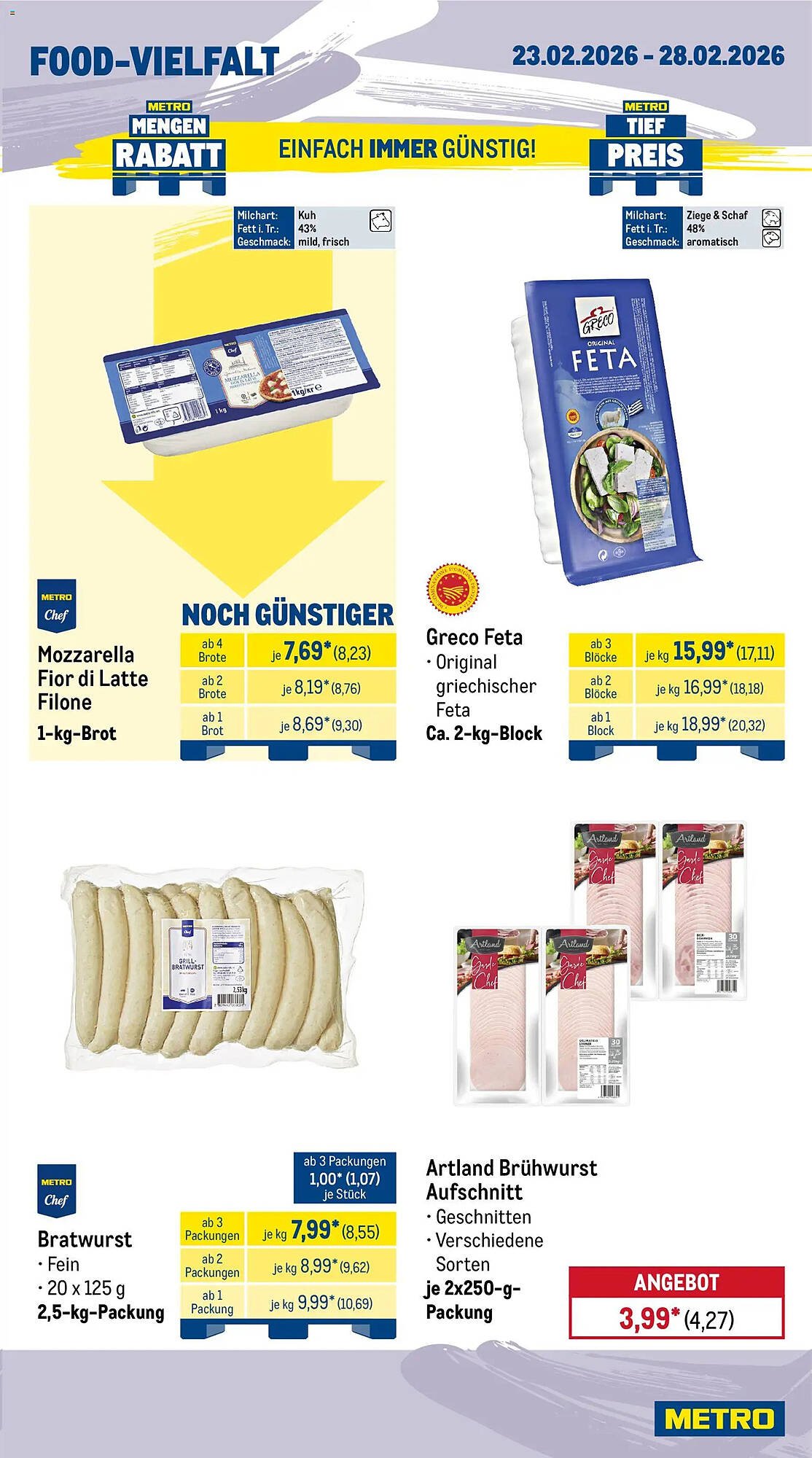 Metro Food Vorschau – Seite 11