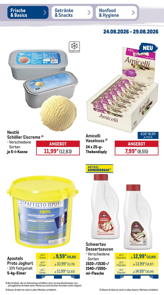 METRO Prospekt – Seite 21