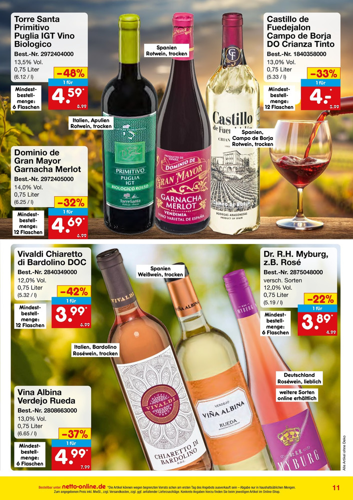 Netto Magazin – Seite 11