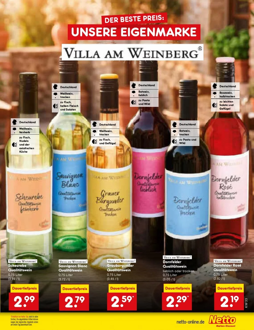 Netto Marken-Discount Vorschau – Seite 27