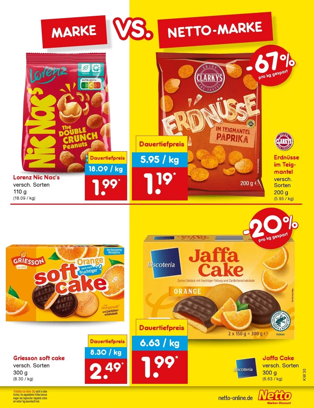 Netto Marken-Discount Prospekt – Seite 13