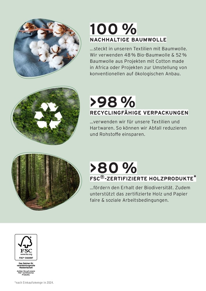 Tchibo Katalog – Seite 25