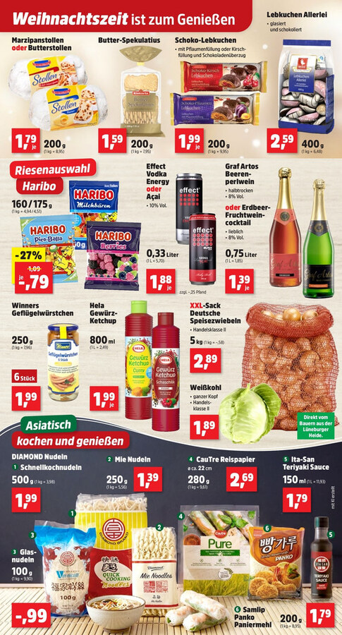 Thomas Philipps Prospekt – Seite 15
